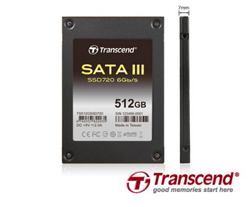 Solid State Drives Transcend SSD720